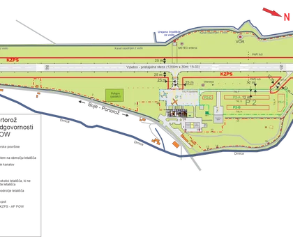 Rules on the Movement of Vehicles and Pedestrians